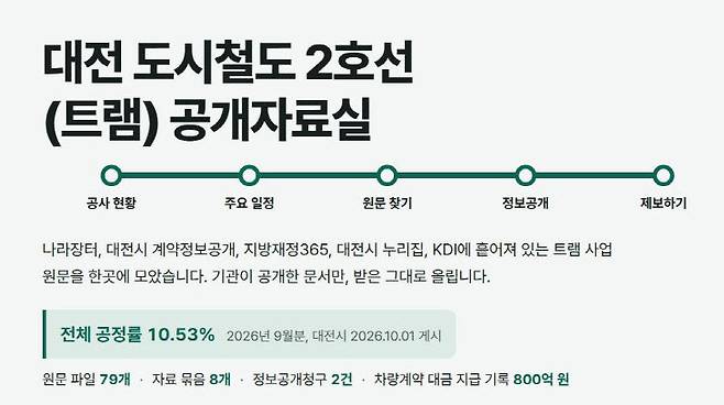 대전참여자치시민연대는 트램 사업의 주요 원문 자료를 모은 '대전 도시철도 2호선(트램) 공개자료실'을 개설했다. (사진=공개자료실 갈무리)